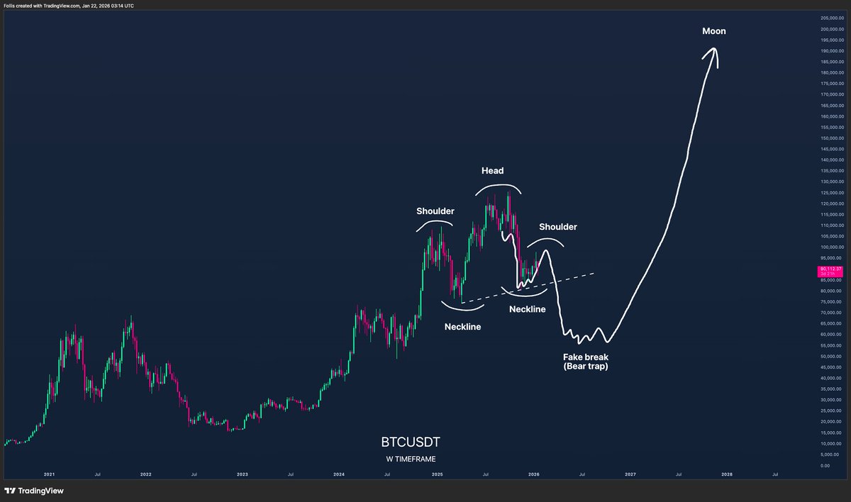 follis_'s tweet image. HOLY SHIT