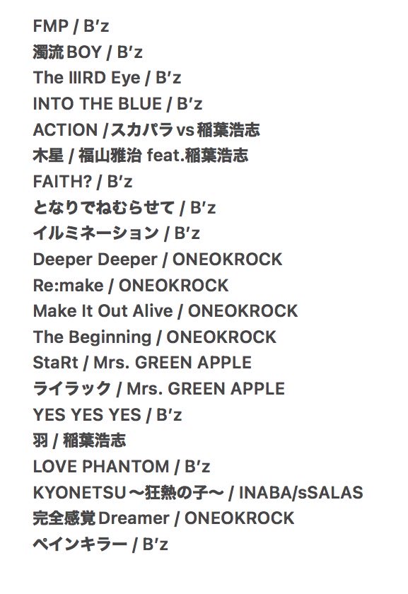 カラオケおわーり 今日のリスト