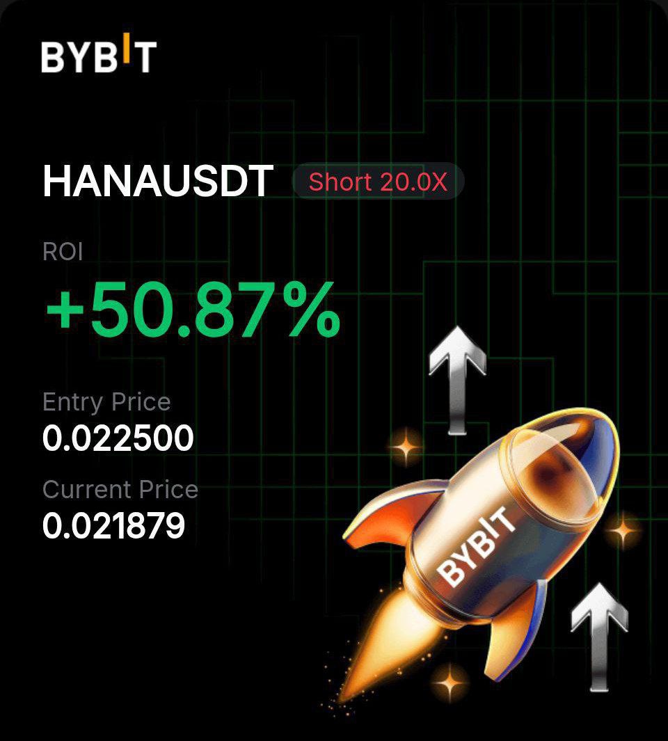 mark_haywoor's tweet image. Short $HANA  0.02250

HANA/USDT 

Position:  SHORT 
Leverage: 20x  
Entry Price:  0.0225
Target 1:  0.0222
Target 2:  0.0219
Target 3:  0.0216

SL: 0.0231