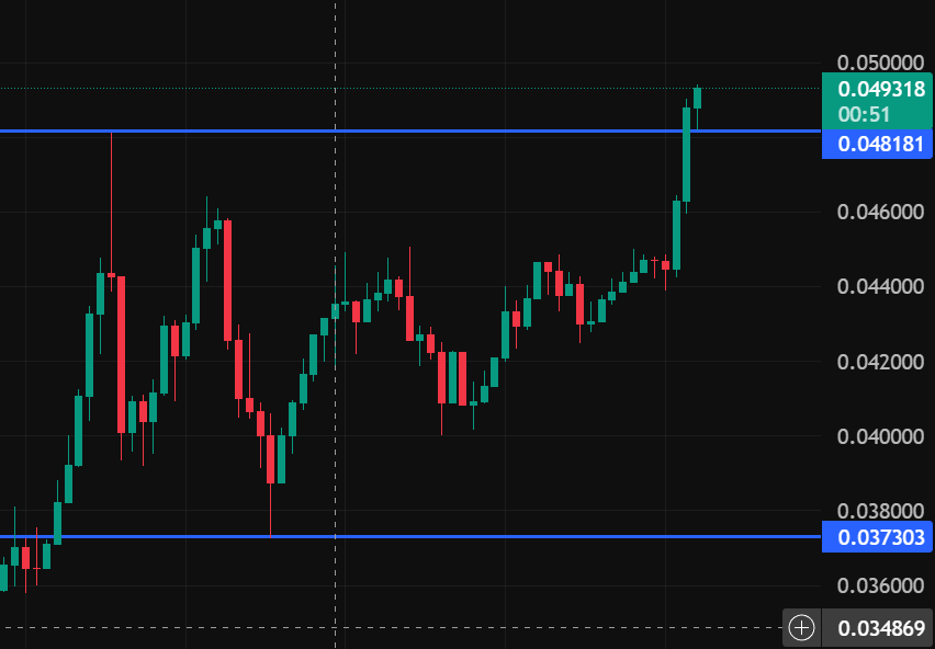 RugSol Scanner tweet media