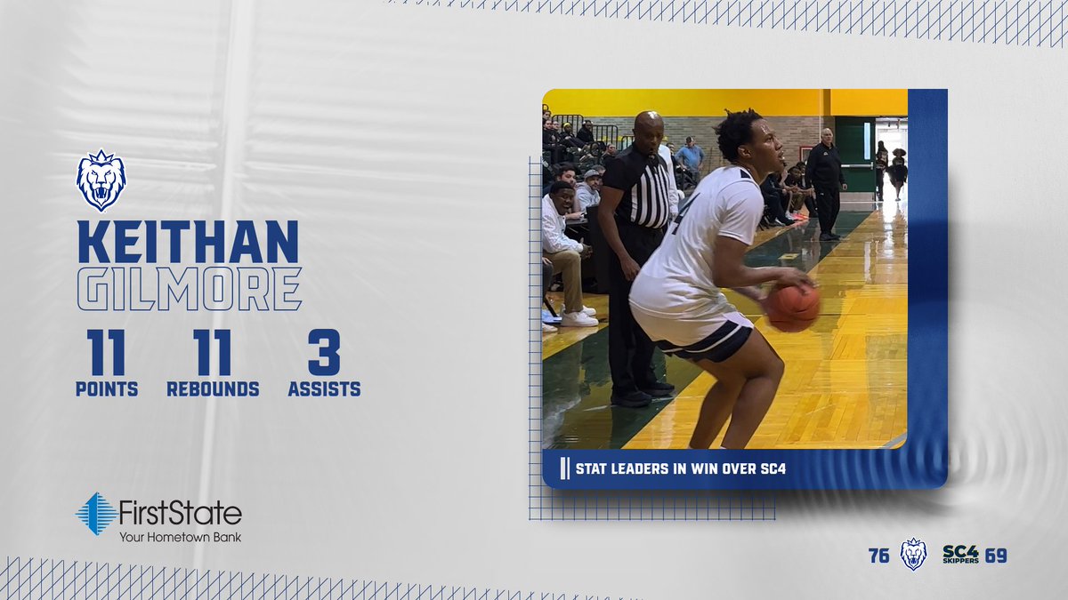 MBB - LEADERS

Three Monarchs reached double figures to lift <a href="/MacombMBB/">Macomb Men's Basketball</a> to their third consecutive victory!

Final: Macomb 76, SC4 69

Joey Agnok: 27 pts, 10 reb, 3 blk
Caron Williams: 18 pts, 4 reb, 2 stl
Keithan Gilmore: 11 pts, 11 reb, 3 ast

#WeReign #NJCAABasketball