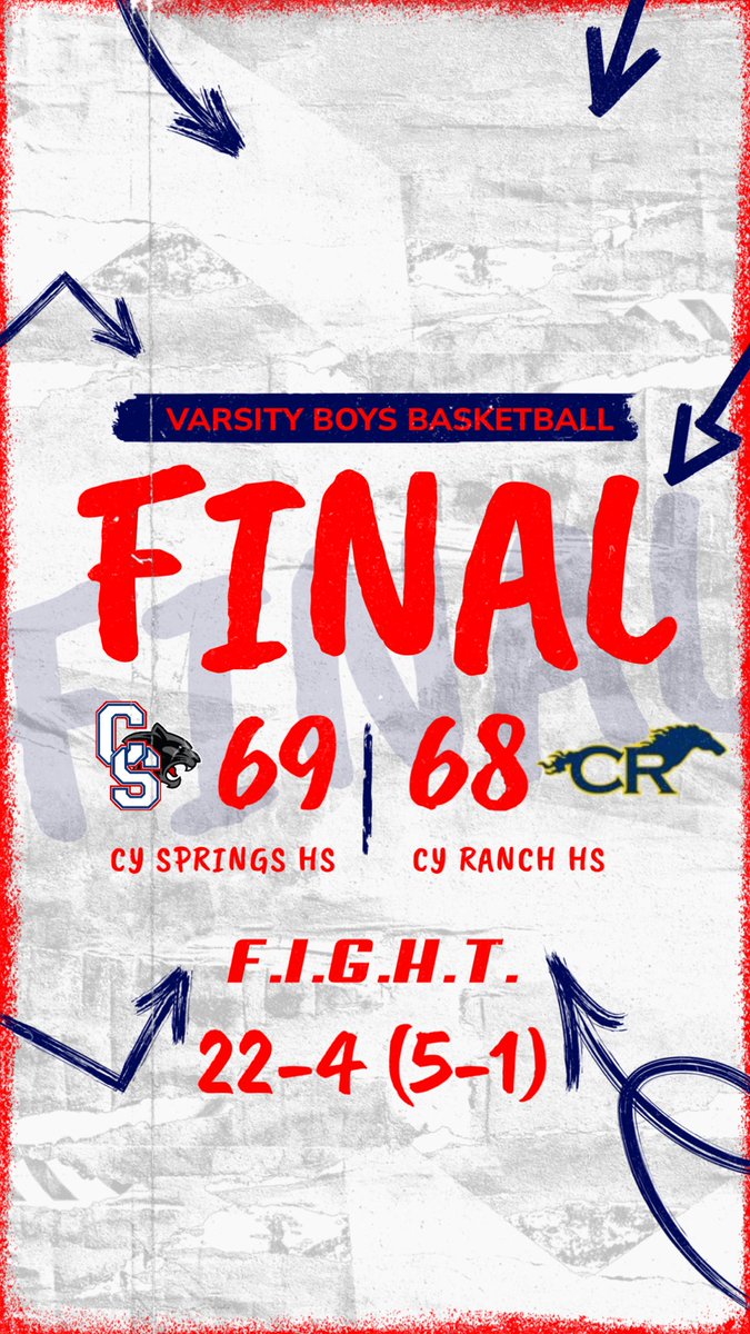 Cy-Springs Boys Basketball tweet media