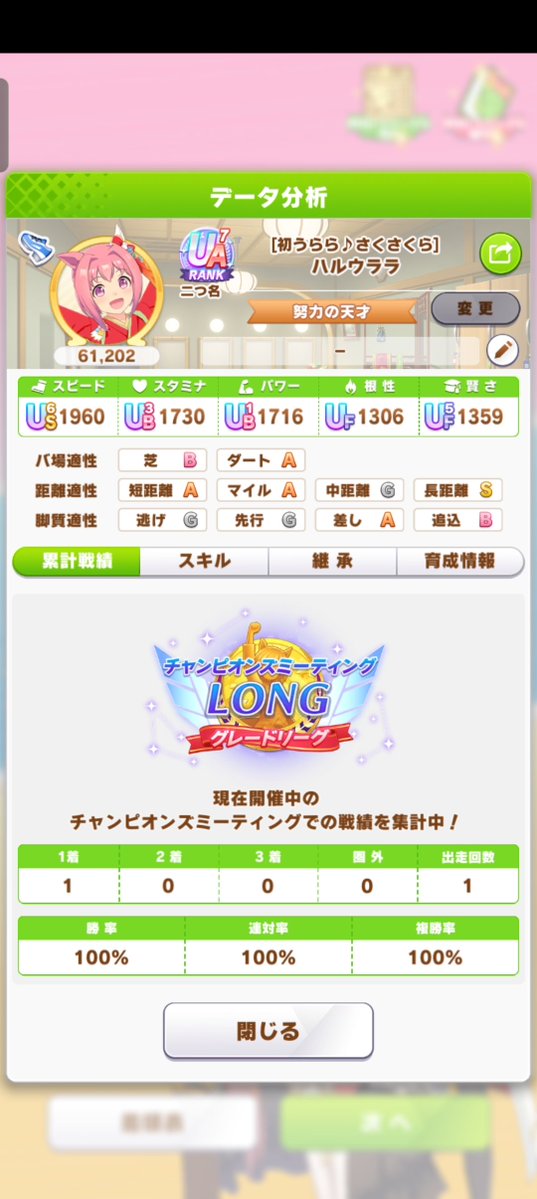 勝率100%ウララちゃん！！！！！！(