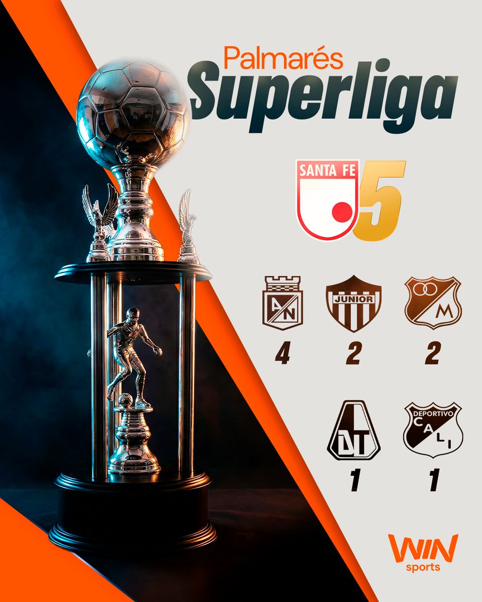 ¡SALUDEN AL MÁS VECES CAMPEÓN DE LA #SUPERLIGAxWIN! Santa Fe lidera el palmarés de la competencia con 5 títulos. 🦁🔴🏆🤩

🔝El 'León' ha gritado campeón en los años 2013, 2015, 2017, 2021 y 2026 y es el más veces súpercampeón de Colombia. 🏆