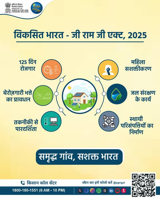 Viksit Bharat - Guarantee for Rozgar and Ajeevika Mission (Gramin) : VB- G RAM G (विकसित भारत - जी राम जी) Act, 2025  गांवों के सम्पूर्ण विकास का रोडमैप है।  

#VBGRAMG #ViksitBharat_GRAMG #GRAMG