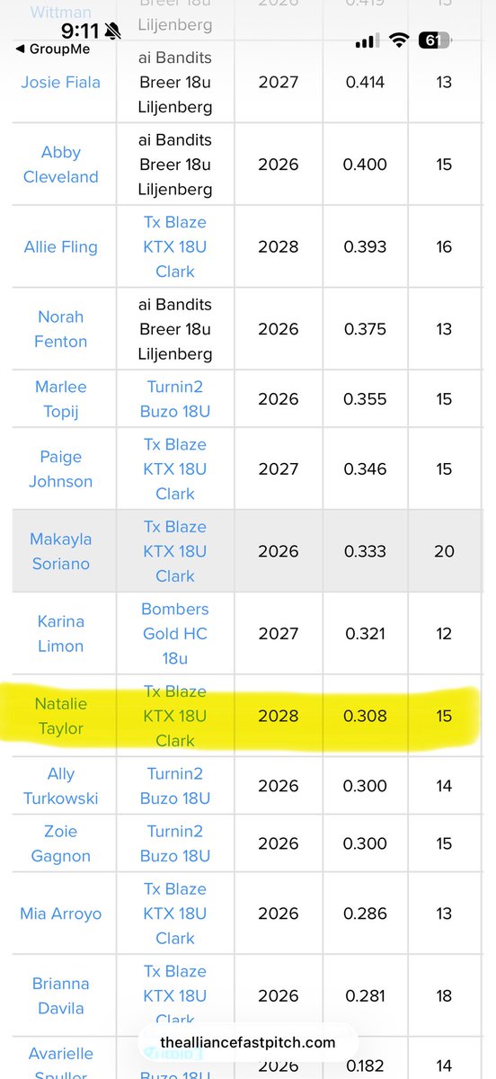 Natalie Taylor tweet media