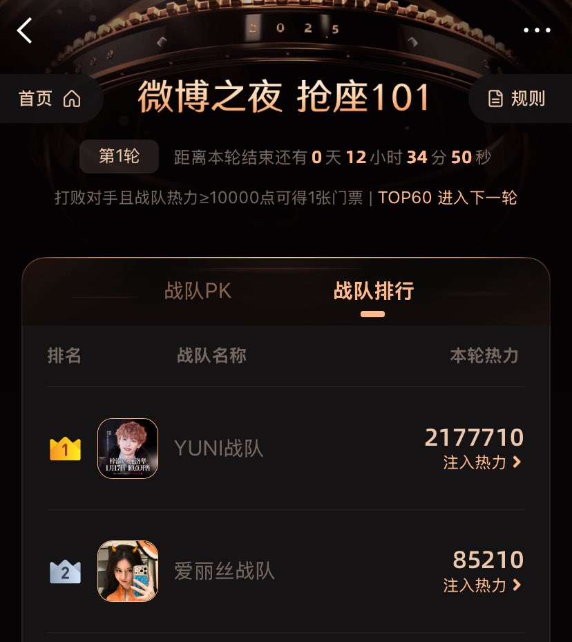 theuserrkive's tweet photo. Weibo night Seat Grab 101
Round 1 is started guys please vote YUNI team

#ZiYu #梓渝 #YUNI https://t.co/pHm1O1Ixy3