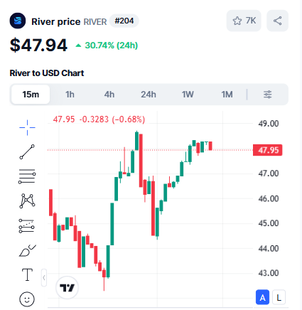 Ben Crypto tweet media