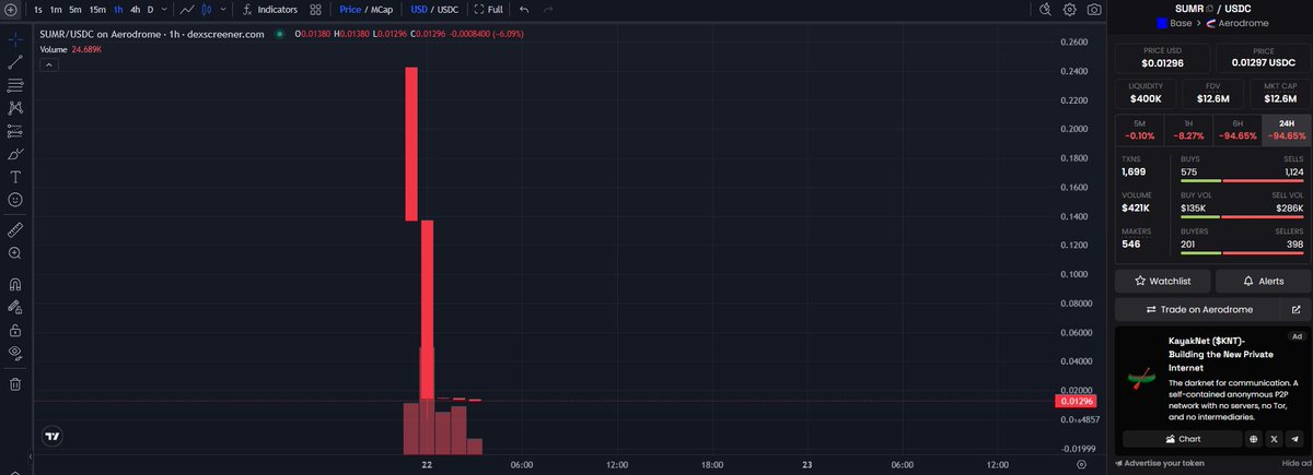 R🍉🌴 tweet media