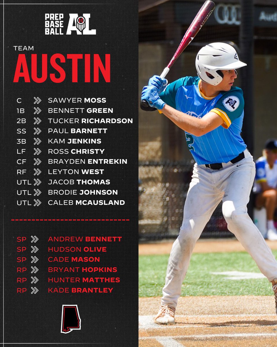 Prep Baseball Alabama tweet media