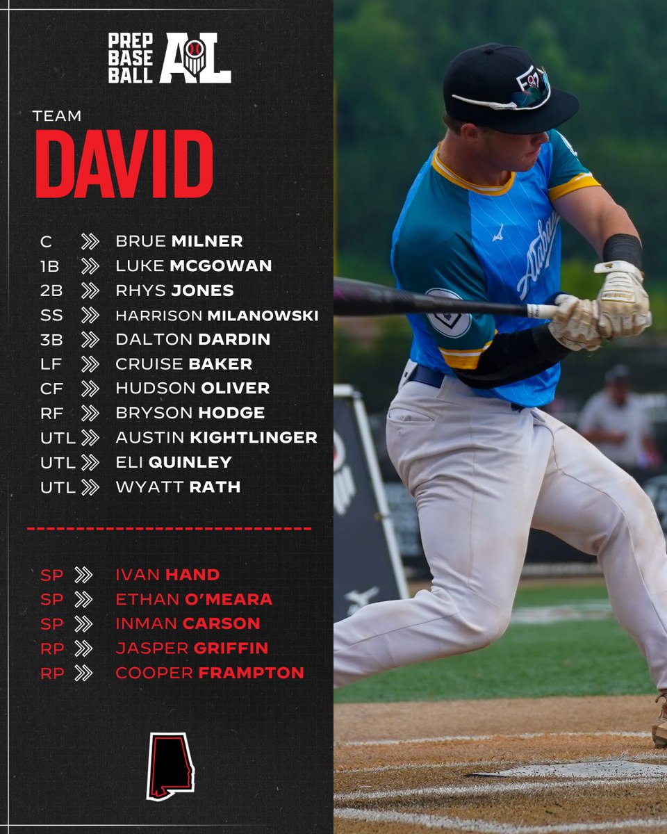 Prep Baseball Alabama tweet media