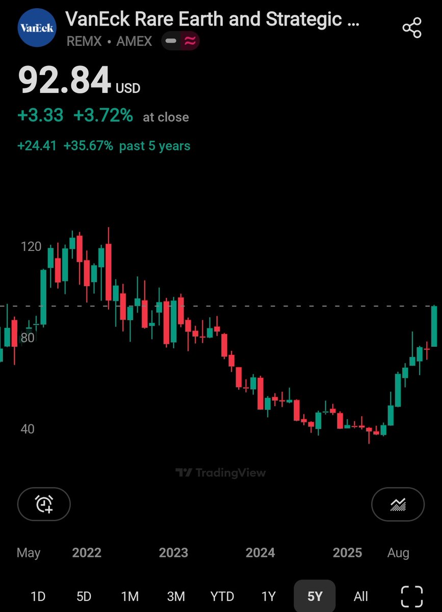 TheGladiator tweet media