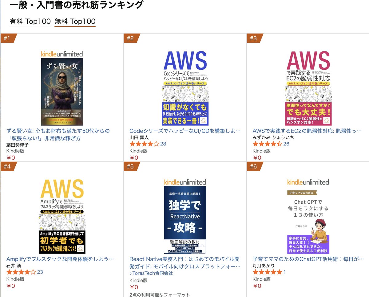 ほんじょう | Skywork公式アンバサダー tweet media