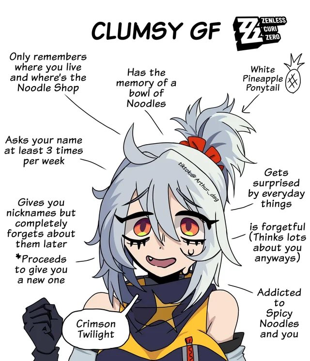 lyn49556's tweet image. Clumsy Girlfriend

#ZenlessZoneZero