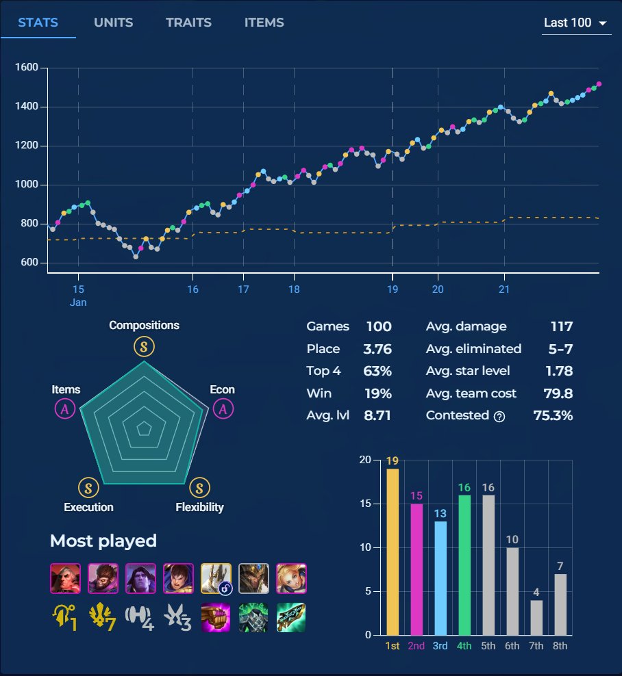 KitingisHard tweet media