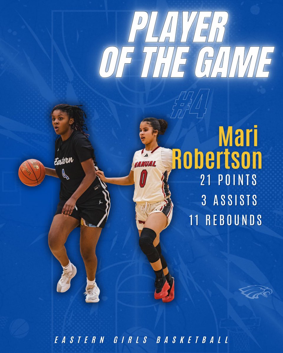 🏀 PLAYERS OF THE GAME 🏀
Nyla Gordon &amp; Mari Robertson showed out‼️ 💥 BOTH recorded DOUBLE-DOUBLES 🔥 Nyla: 17 PTS | 12 REB 🔥 Mari: 21 PTS | 11 REB
Big-time impact on both ends of the floor! 💙🦅 #EasternGirlsBasketball #Eagles #DoubleDoublealart #PlayerOfTheGame