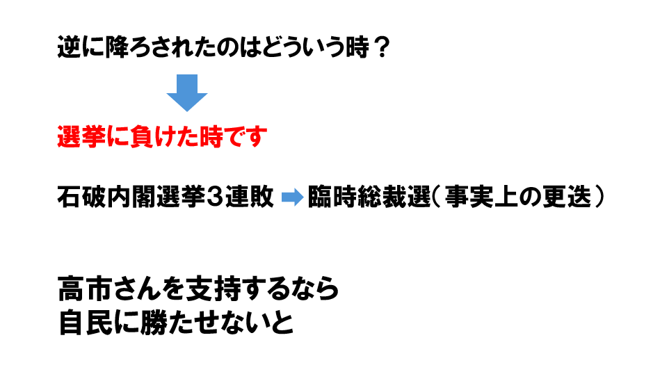 Cait_Sith_co's tweet photo. 自民が大勝すると
リベラル議員も増えて
中から高市さんが降ろされる？
↓
ないです
↓
安倍さんは大勝しましたが降ろされませんでした

支持率が高かったからです

第2次安倍内閣　65％
高市内閣支持率　71％
↓
降ろされません

逆に降ろされたのはどういう時か？
↓
選挙に負けた時です

石破内閣選挙３連敗 →臨時総裁選（事実上の更迭）

高市さんを支持するなら
自民に勝たせないと

＃高市支持なら自民党
＃早苗推しなら自民党