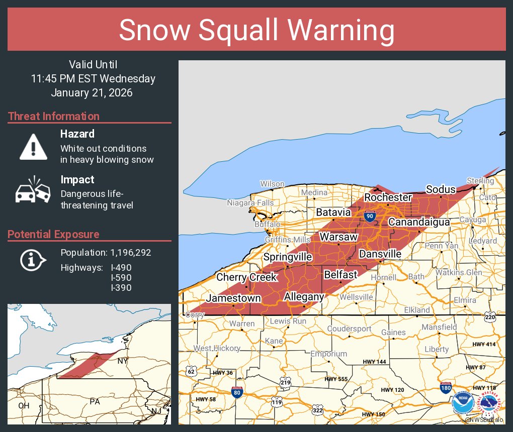 A snow squall warning is in effect until 11:45 PM EST for I-490 near Churchville, NY and I-90 near Batavia, NY and I-390, US-20 near Avon, NY and I-90 near Clifton Springs, NY.