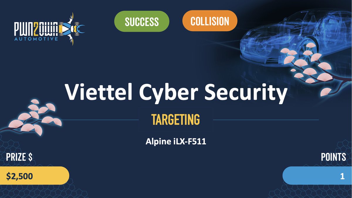 TrendAI Zero Day Initiative tweet media