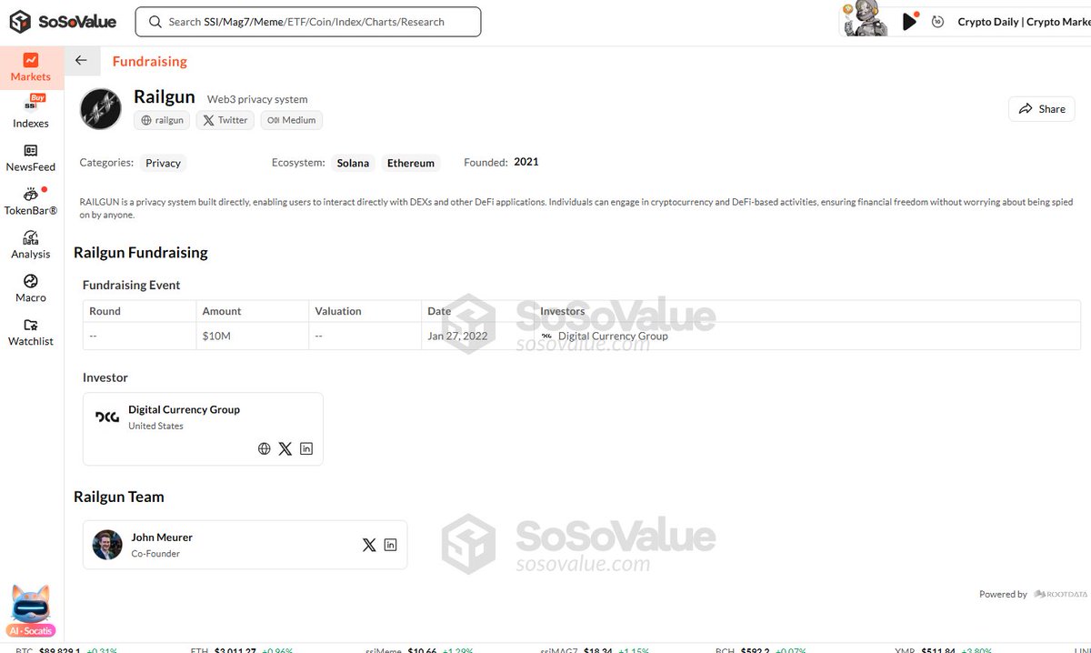 Phan Đạt I SoSoValue tweet media