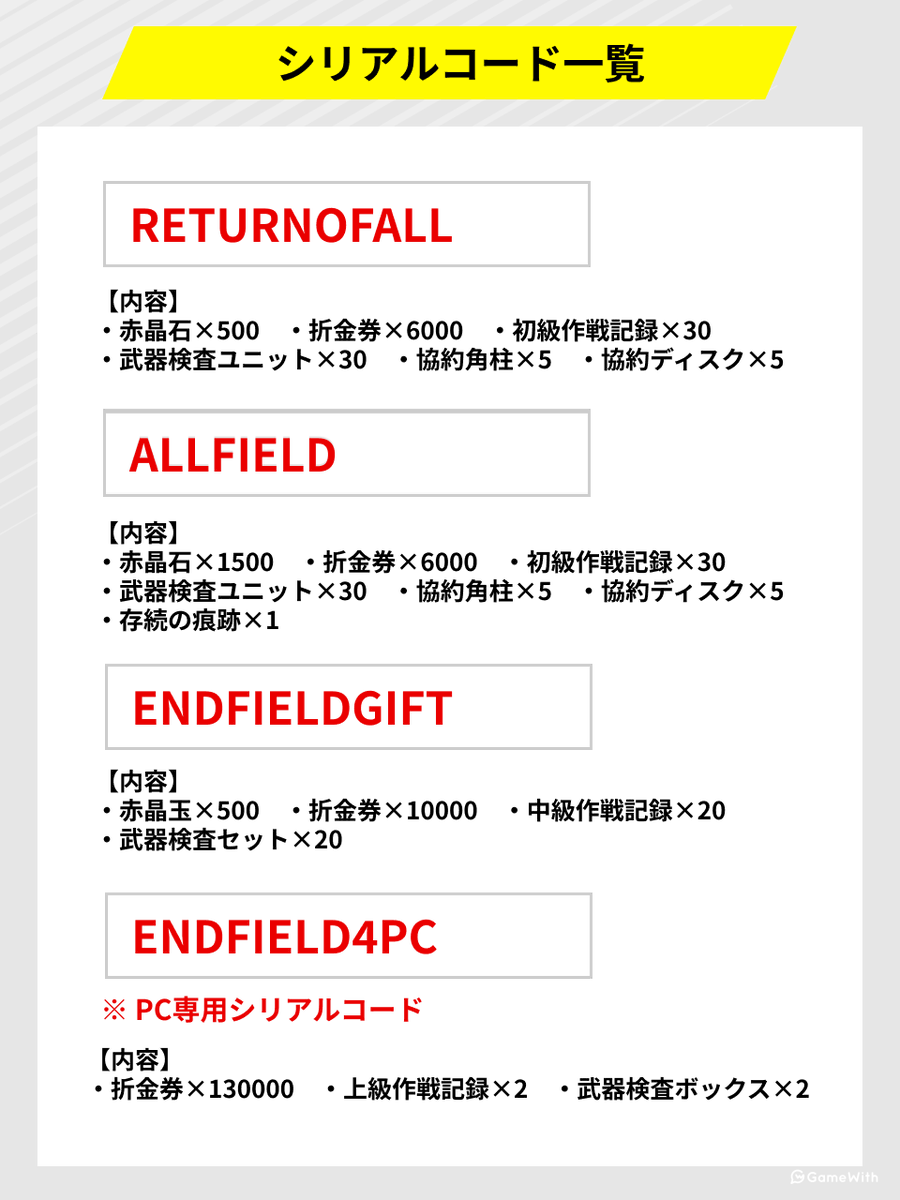 ◤シリアルコード一覧 ◢ RETURNOFALL ALLFIELD ENDFIELDGIFT