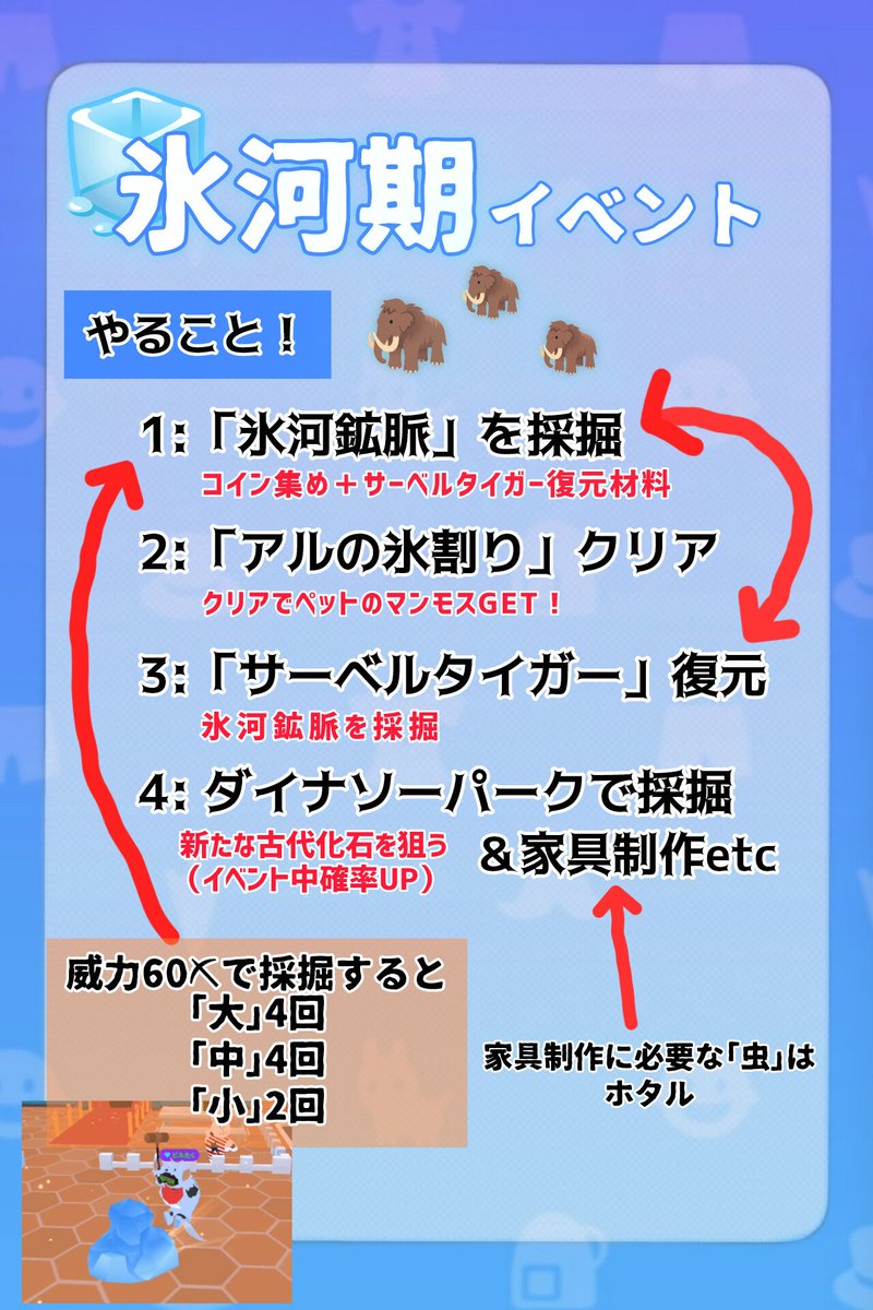 氷河期イベをまとめました！🦣 ぜひ参加前にご一読ください！😊 #一緒に遊ぼう #PlayTogether