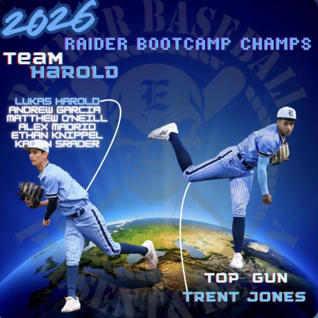 TrentJones72131's tweet photo. Top gun in boot camp and now it’s time to dominate the season! https://t.co/fyo1a4e35I