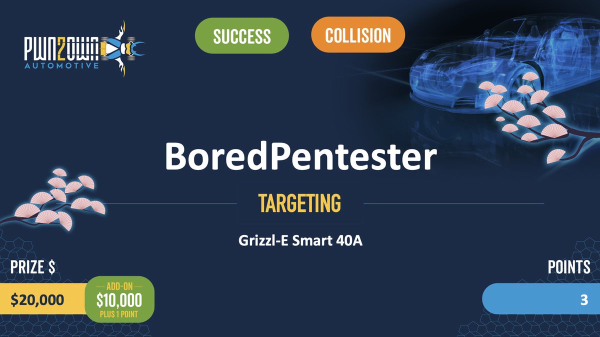 TrendAI Zero Day Initiative tweet media