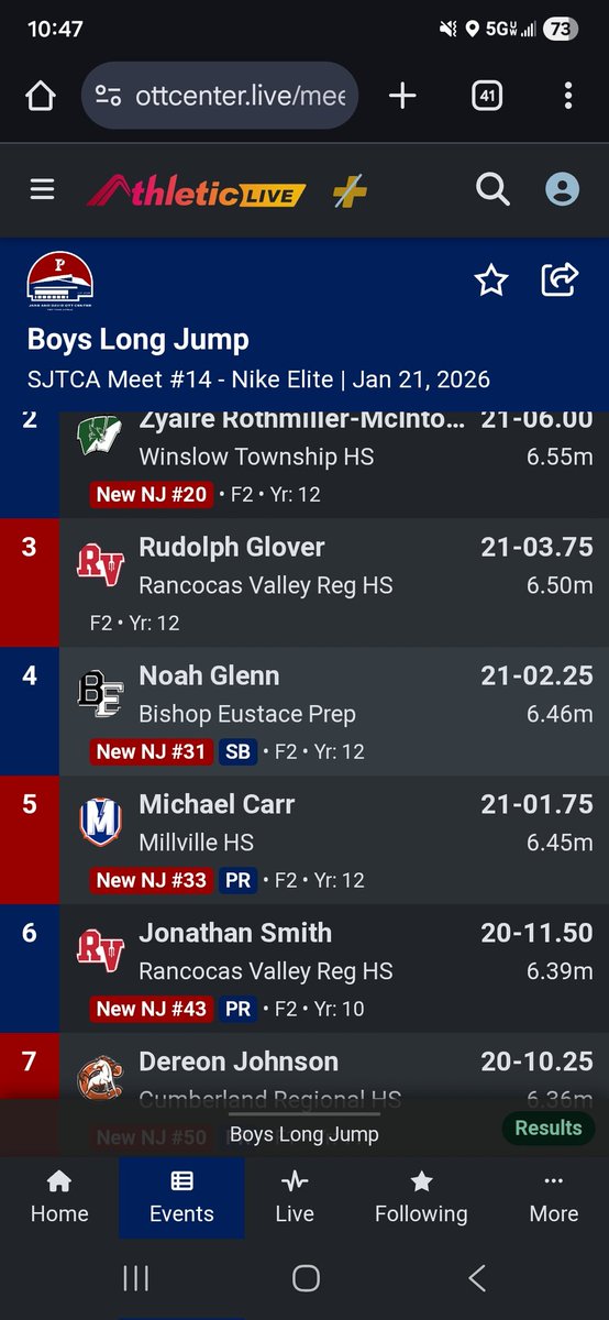 RVRHS Track & Field tweet media