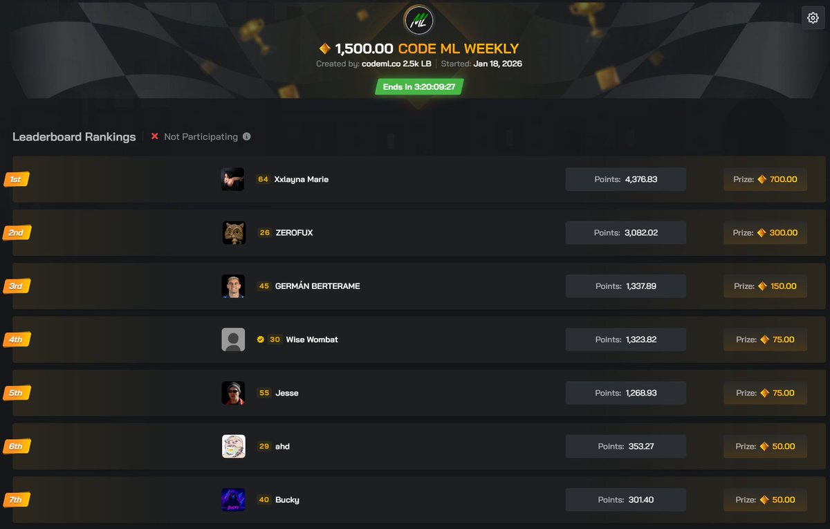 CodeML_'s tweet image. Our Weekly Leaderboard is looking FREE at the halfway point. 👀

Use Affiliate Code "ML" on @clashdotgg !

We offer:
- $1,500 Weekly Leaderboard
- $250 Weekly Raffle (25 gem wager req)
- On-Stream giveaways

100 Gem Giveaway (2x50) Like, Repost, Follow