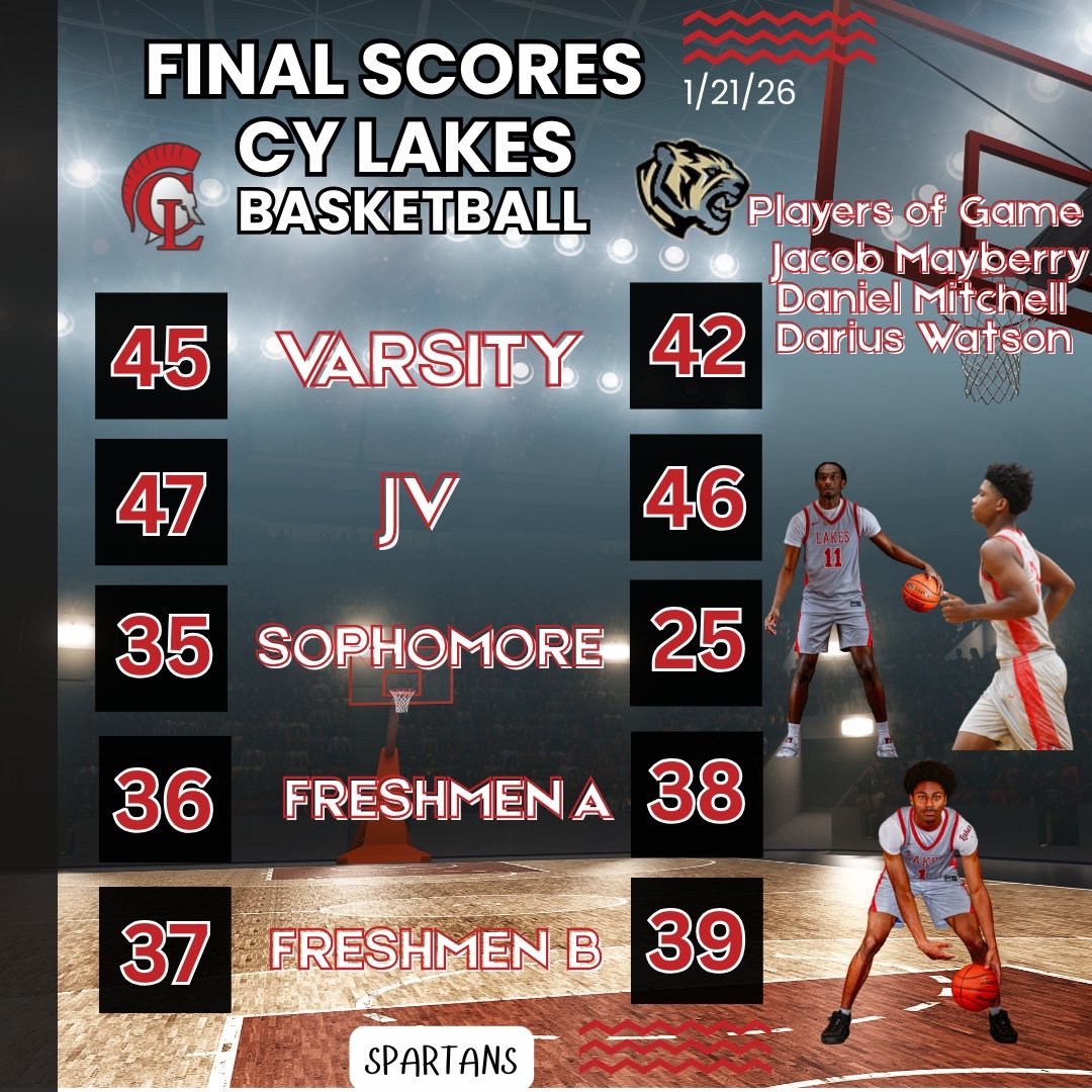 CyLakesBasketball tweet media