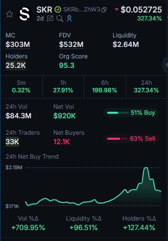 gnarleyquinn tweet media