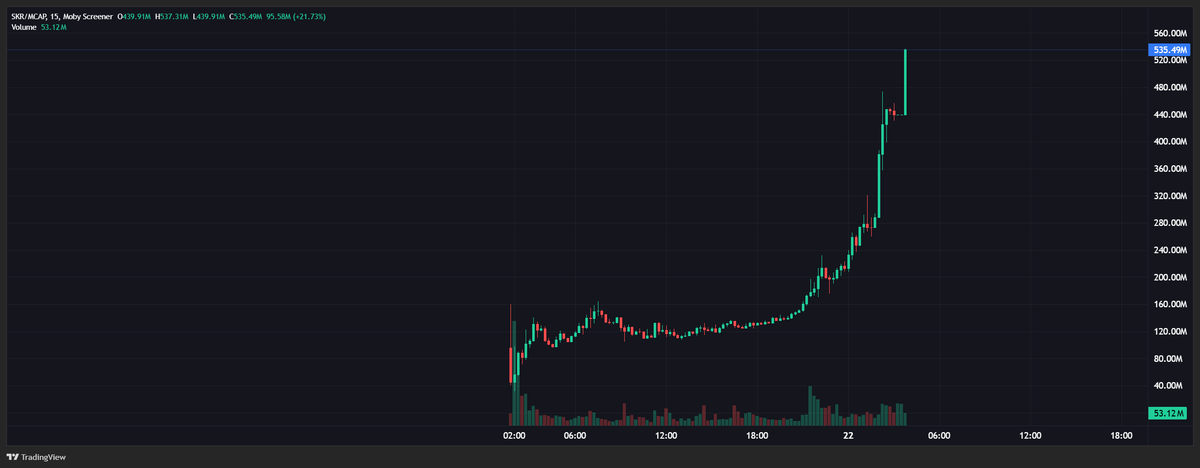 DineroDom tweet media