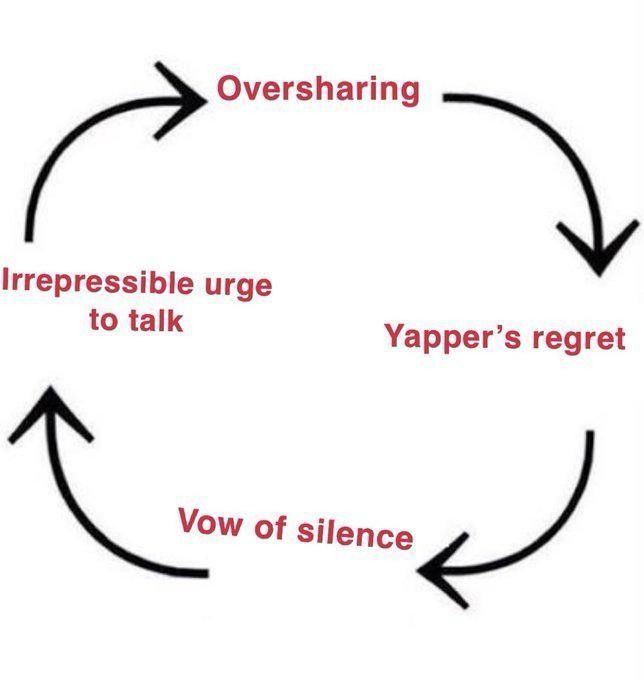 ADHD Memes (@adhdforreal) on Twitter photo 