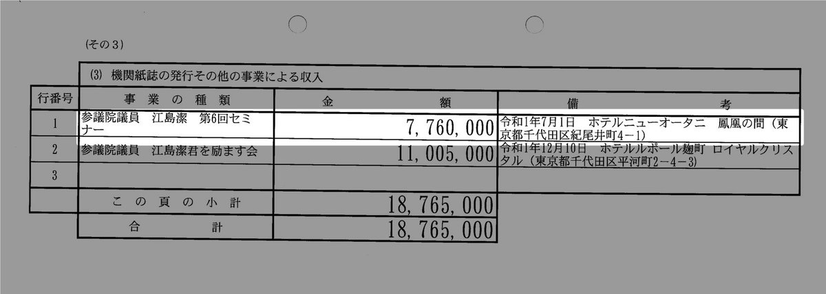 統一教会内部文書「TM特別報告」

で、統一教会の幹部が安倍さんとも近い自民党の壺議員江島潔さんの「セミナー」に出席していたという話がポロッとでてきたので、
確認してみたらちゃんとあった。
これに統一教会の幹部がいっていたそう。