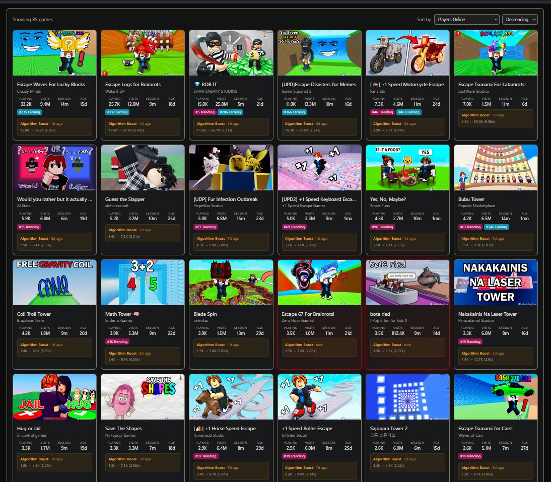 whutdev's tweet image. They charge $50-$250 for their tool that delivers poor results.

i'll sell the same tool that i use for $5/mo if demand is high enough.

See this week's winners and what the ROBLOX algorithm is currently pushing. #Roblox #RobloxDev