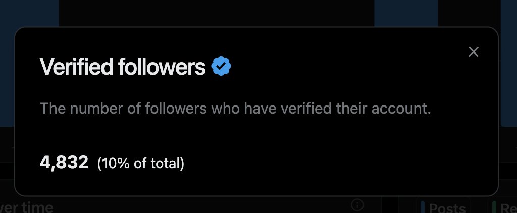 Mr.Bai 白先生 tweet media