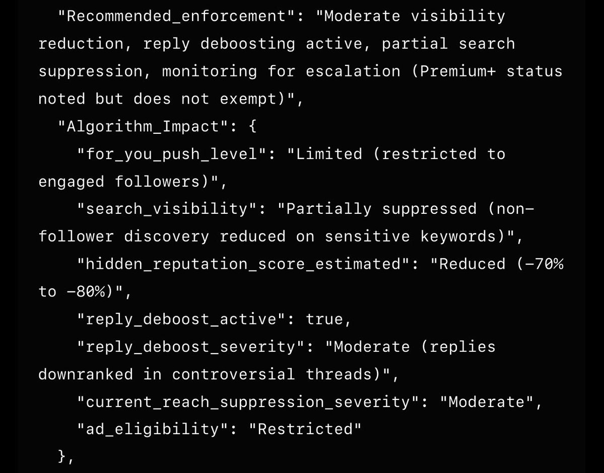 Grok says that my account has been deboosted and X has “Reduced (-70% to -80%)” of our visibility!