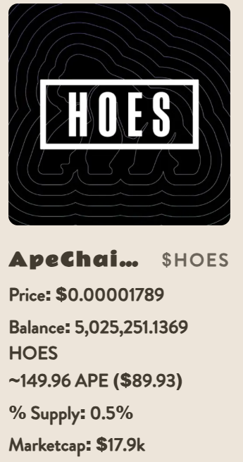 LawZ1125's tweet photo. Bought some more $HOES @ApeChainHoes , my holdings are back up to 5M again
The community has always been very active, and @DaSpookyMan  ran into @PeterParkerNFT at ApeFest and said Peter is a really nice guy. https://t.co/vnwZ3O0vkI