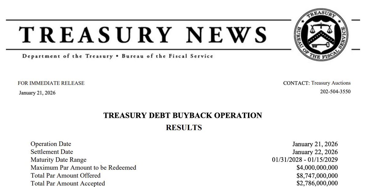 Ash Crypto tweet media