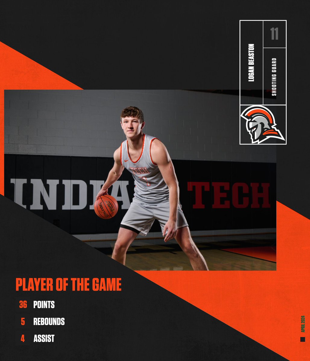Indiana Tech Men’s Basketball tweet media