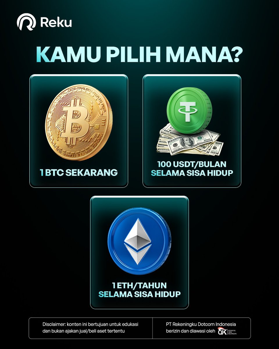 Reku - Aplikasi Investasi Aset Global (@reku_id) / Posts / X