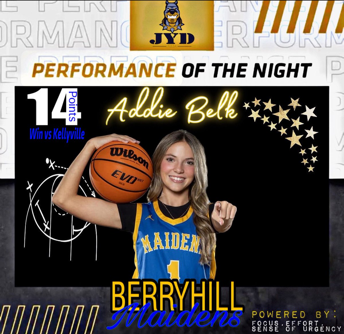 Tulsa JYD Girls Basketball Club tweet media