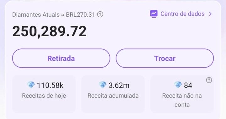 mavieslla's tweet photo. algoritmo me conecte com mulheres que estejam precisando de renda extra em casa com app ✨💛 #rendaextra https://t.co/4bAEsVm6oC