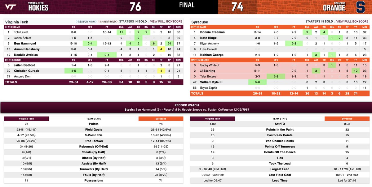 David Cunningham tweet media