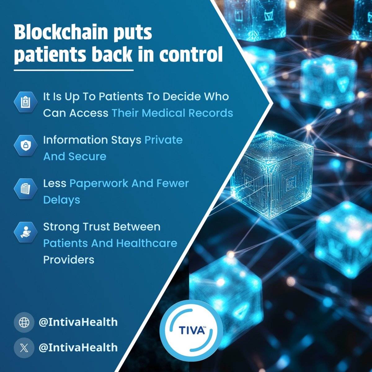 Intiva Health tweet media