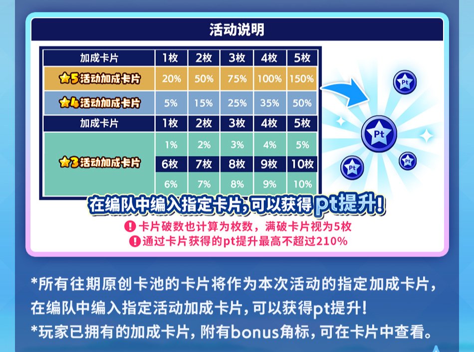 (중섭) 페스티벌 투어 예고

미리 공지된 대로, 아래 이벤트 및 스카우트 기간이 조정되며, 공백을 채우기 위한 포근포근 기념 페스티벌(복코 투어)가 오는 1월 24일부터 ~ 2월 1일까지 진행됩니다.
한섭에서도 동일 이벤트 및 스카우트 기간을 조정하며, 2월 14일부터 시작될 예정입니다.

・기간