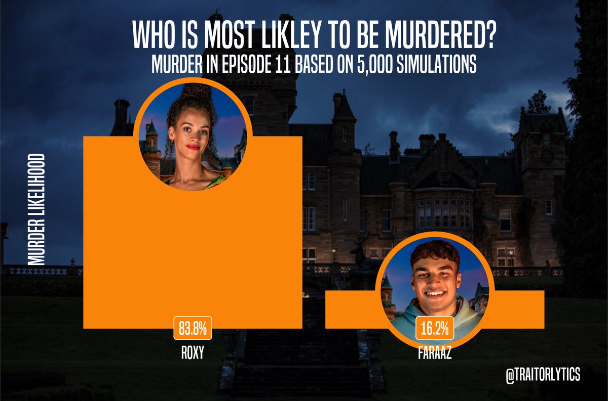 Traitorlytics tweet media