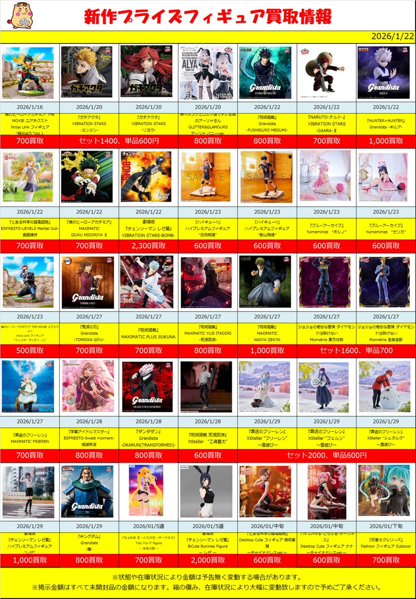 新作、準新作プライズ 買取情報‼】1/22(版) 1月新作プライズフィギュア