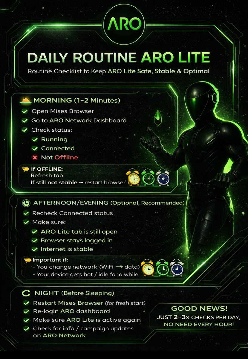 CryptoShare100💎 tweet media